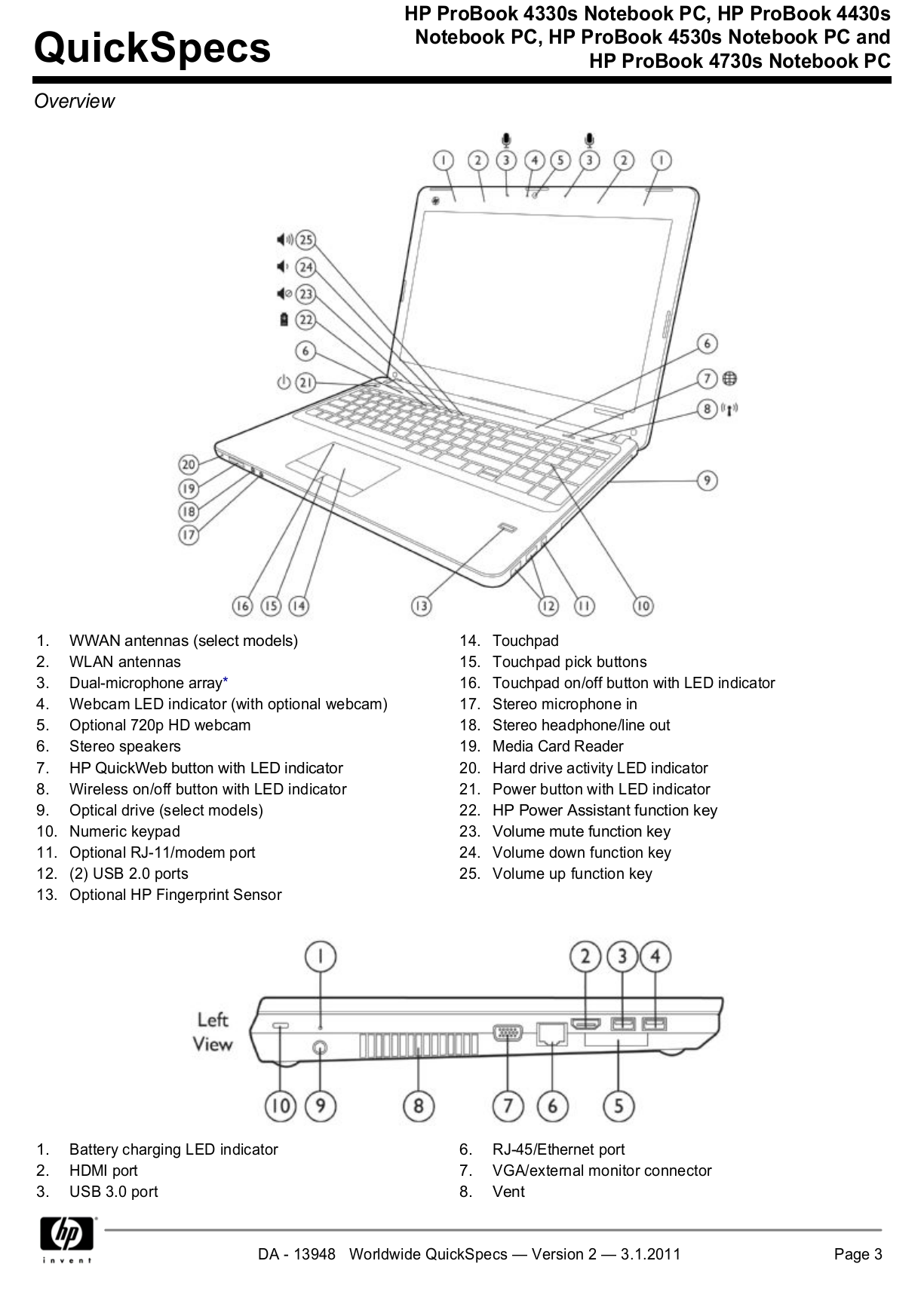 Hp Pavilion Laptop User Manual